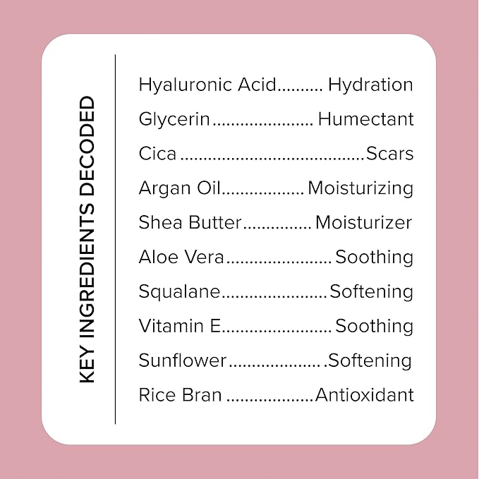 Medix 5.5 Hyaluronic Acid + Vitamin E Cream Body Lotion For Women | Hydrating Dry Skin Firming Lotion Minimizes Look Of Wrinkles, Stretch Marks, Cellulite, & Crepey Skin | Skin Care Products | 2-Pack-Velvo Beauty