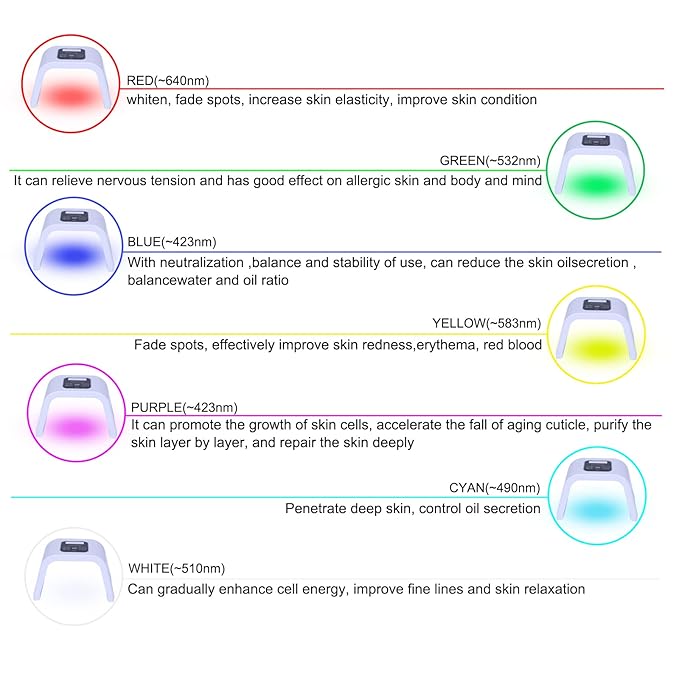 7 Color LED Face Mask LED Light Therapy Equipment for Skin Care at Home-Velvo Beauty