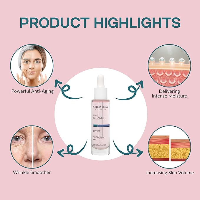 Christina Line Repair Hydra Theraskin +HA Face Serum - 30 ml - Wrinkle Smoother, Hyaluronic Acid and Hygroplex for Aging Skin - For Dry, Normal and Oily Skin Types-Velvo Beauty
