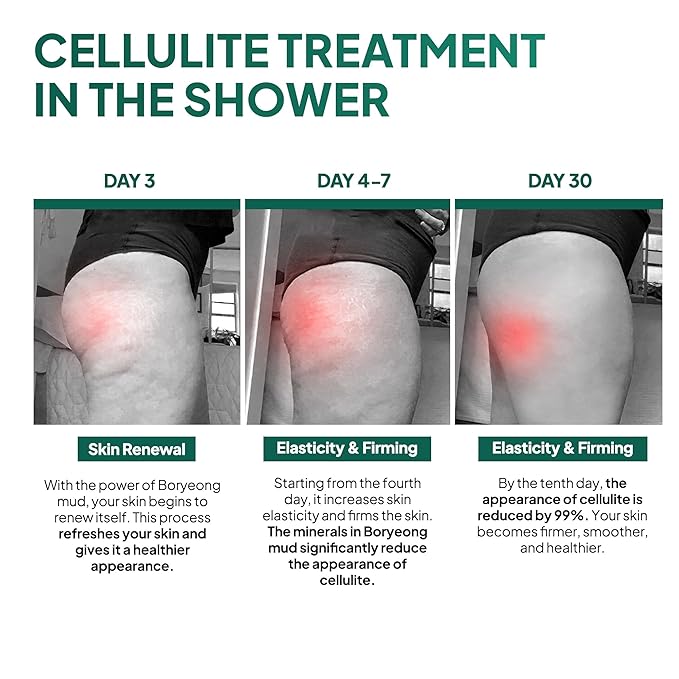Anti Cellulite Mud Scrub Body Wash, Reduces Cellulite, Gentle Exfoliating, Improves Skin Texture, Provides a Smoother Look, 5.07 Fl Oz (1)-Velvo Beauty