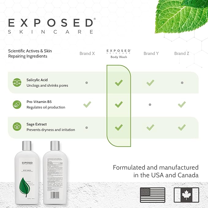 Exposed Skin Care Body Wash - Back and Body Acne Wash with Salicylic Acid and Tea Tree Oil – Exfoliating Bacne Treatment for Clearer, Healthier Skin – Body Cleanser for All Skin Types (12 fl oz)-Velvo Beauty