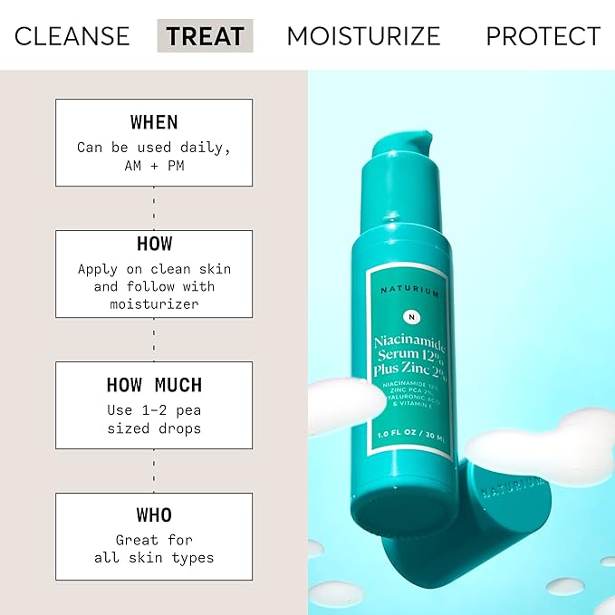 Naturium Niacinamide Face Serum 12% Plus Zinc 2%, Anti-Aging, Pore Minimizer & Dark Spot Corrector with Hyaluronic Acid & Vitamin E, Vegan & Cruelty-Free, 1 oz-Velvo Beauty