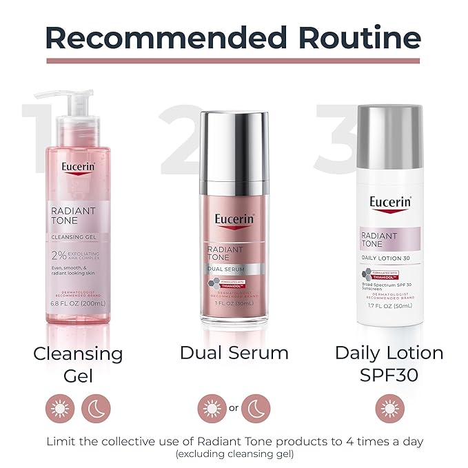Eucerin Radiant Tone Face Cleanser Gel with 2% Exfoliating AHA Complex, Gentle Face Wash Improves Skin Clarity and Boosts Radiance, All Skin Types, 6.8 Fl Oz Bottle-Velvo Beauty