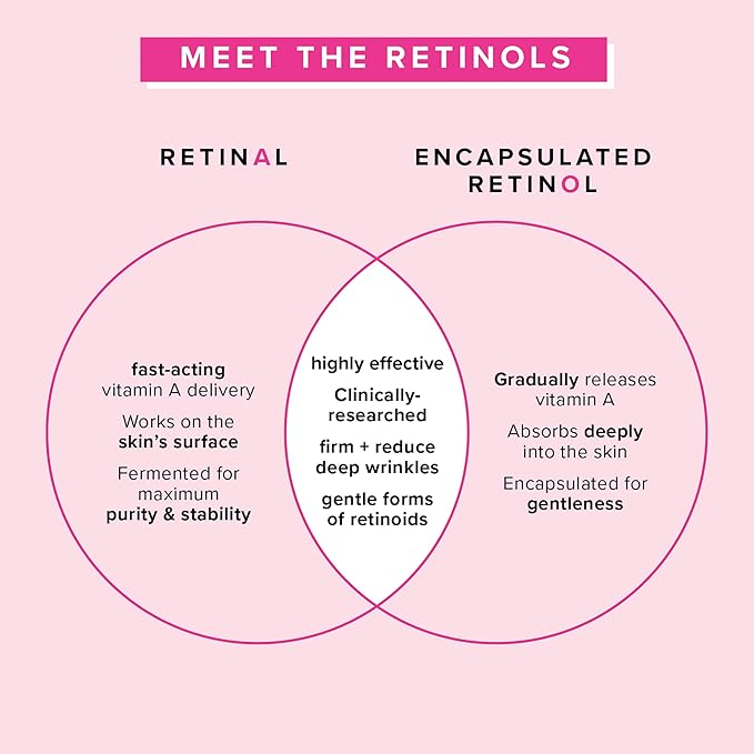 Farmacy Retinol Serum for Face - 1% Vitamin A Anti Aging - Resurfacing Wrinkle Formulated with Encapsulated Retinol + Ceramide NP to Prevent Moisture Loss + Replenish Skin Barrier (30ml)-Velvo Beauty