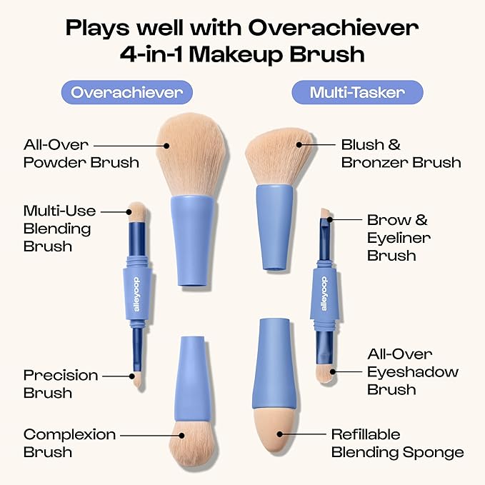 Alleyoop Overachiever 4-in-1 Travel Makeup Brush Set – Powder, Blending, Precision & Complexion Brushes – Mini Makeup Brush for Women, Vegan, Multi-Use & Travel-Friendly Makeup Tool-Velvo Beauty