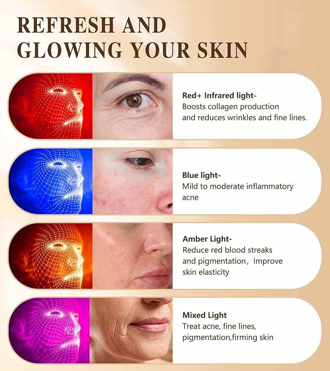 Red Light Therapy for Face and Neck, 720 LED Infrared Light Therapy Mask for Wrinkles and Acne, Large 30.8" x 11.8" Panel for Body, Red Light Mask Gift for Women, Mom, PDT Facial Skincare at Home-Velvo Beauty