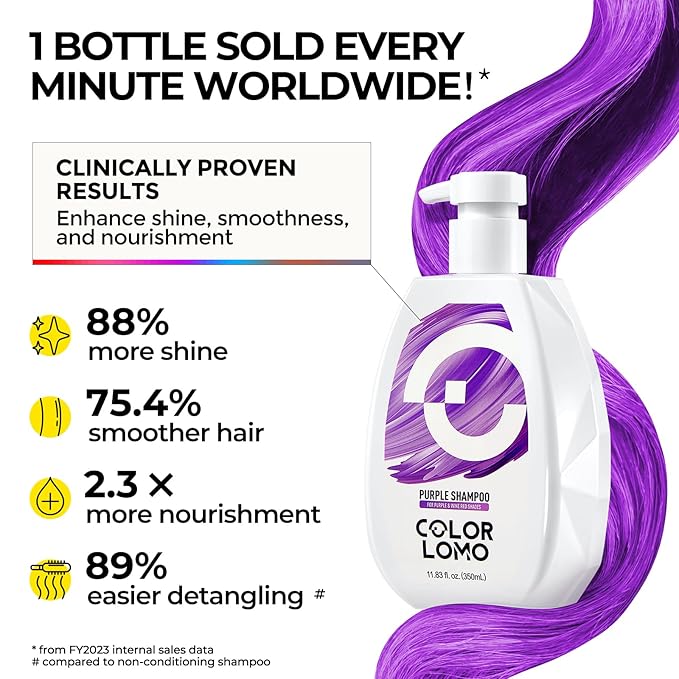 Ultra Color Safe Shampoo | Help Prevent Fading & Provide Subtle Color Replenishment | Prolong Color Vibrancy and Enhance Shine | Vegan & Cruelty-Free Formula | For Purple Color Treated Hair-Velvo Beauty
