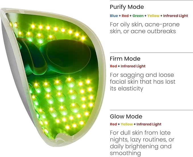 AMIRO Spectra 5-in-1 Light Therapy Face Mask, Contour With Blue, Red, Green, Yellow, and Infrared Light, 3 Modes for Oily, Acne-Prone, and Sagging Skin, Skincare for Face, Silver-Velvo Beauty