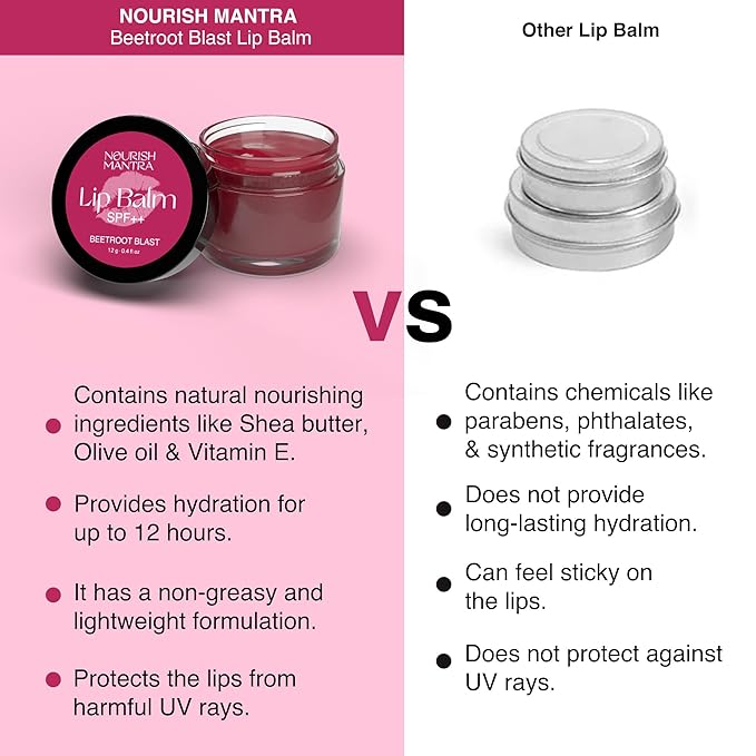 Nourish Mantra Beetroot Blast Lip Balm with SPF | Made with Olive oil, Shea Butter, Vitamin E and Avocado Oil | For Dry, Chapped & Dark Lips | Best for Both Women and Men | 12g (Pack of 3, Beetroot)-Velvo Beauty