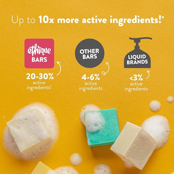 Ethique Discovery Pack for Dry Hair - Shampoo & Conditioner - Plastic-Free, Vegan, Cruelty-Free, Eco-Friendly, 3 Travel Bars, 1.59 oz (Pack of 1)-Velvo Beauty