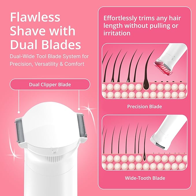 Clio PALMPERFECT Electric Bikini Trimmer - Travel-Friendly Hair Shaver for Smooth, Dual Blade for Close Shave, Use Wet or Dry - Battery-Powered + Trimming Guide Included-Velvo Beauty