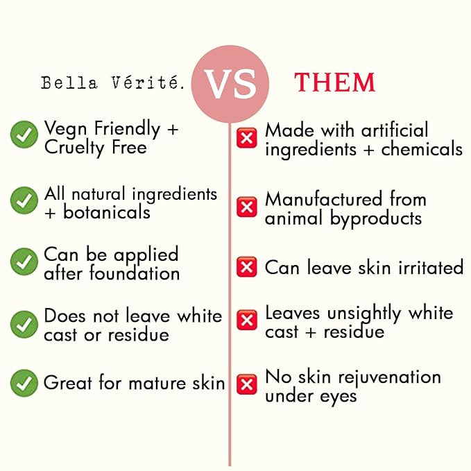 Bella Vérité. Vegan, Tri-Peptide Eye Serum for Mature Skin, Under Eyes to Smooth Fine Lines, Brighten Dark Circles and De-Puff Bags with Hyaluronic Acid, Bergamot, and Triple Peptides, 1 Fl Oz-Velvo Beauty