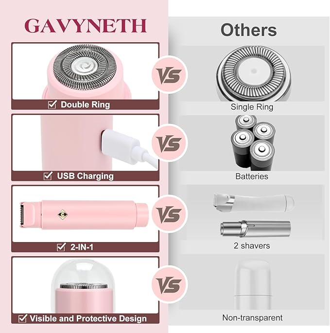 Electric Shaver & Bikini Trimmer for Women – 2-in-1 Design, Waterproof, Type-C Charging, Gentle on Sensitive Skin, Ideal for Travel and Daily Use, Pink-Velvo Beauty