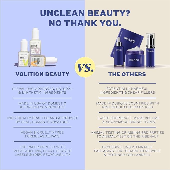Volition Beauty Grenache Retinol Eye Cream - with Niacinamide & Peptides to Help Improve Look of Crows Feet & Wrinkles (15 ml / 0.5 fl oz)-Velvo Beauty