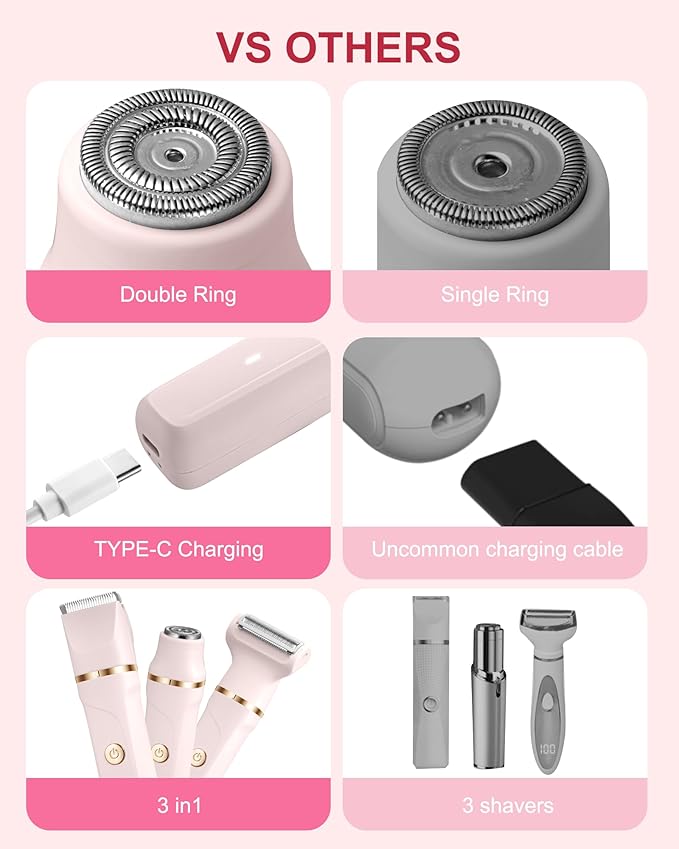 Bikini Trimmer for Women - 3-in-1 Painless Electric Razor Shaver,IPX7 Waterproof&Easy Cleaning for Pubic Hair,Face,Body with Ceramic Blades,USB Rechargeable,Wet&Dry Use(Peach)-Velvo Beauty