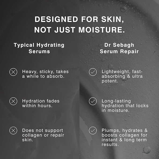 Serum Repair (1.7 fl oz) | Award-Winning Hyaluronic Acid Facial Hydrator | Anti Aging & Wrinkle | Skin Moisturizing & Repairing Formula | Collagen Boosting Youthful Glow For Women & Men-Velvo Beauty