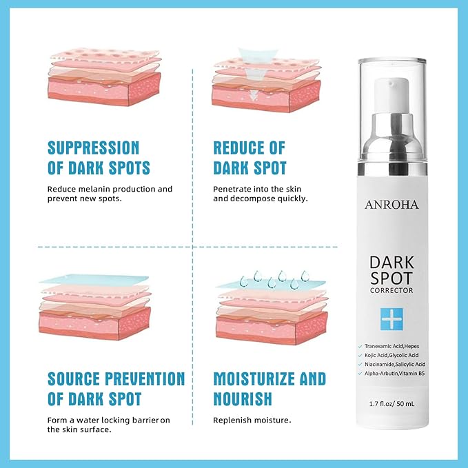 Dark Spot Remover for Face and Body Serum Promotes Anti-Aging Effect -Dark Spot Corrector for Women and Men with Niacinamide Kojic Acid & Salicyic Acid 50ml /1.7fl oz-Velvo Beauty