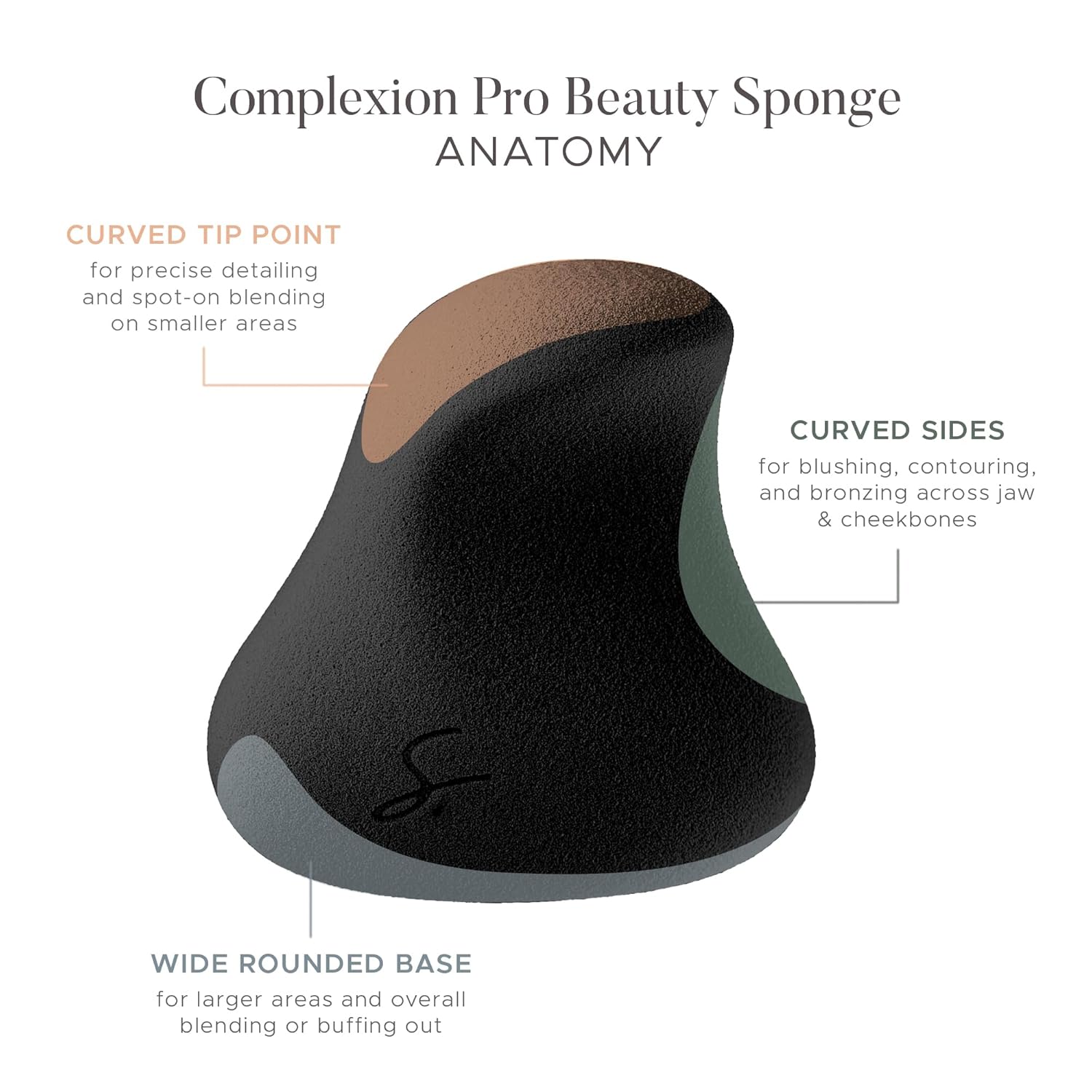 Original Beauty Blender Makeup Sponge Applicator for Powder, Cream & Liquid, Beauty Tools Puff, Streak Free Application, Vegan, Cruelty Free Made in USA, Black (3 Pieces)-Velvo Beauty