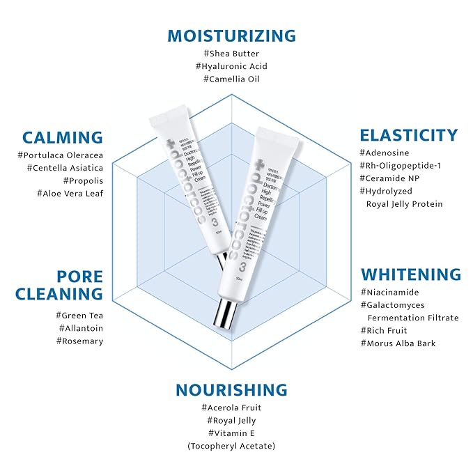 High Repelling Power Fill-up Wrinkle Cream for Women (1.7 oz) | Full Face and Under Eye Lifting Cream for Wrinkles | Fine Line Cream For Day and Night Use | Korean Skin Care Products-Velvo Beauty