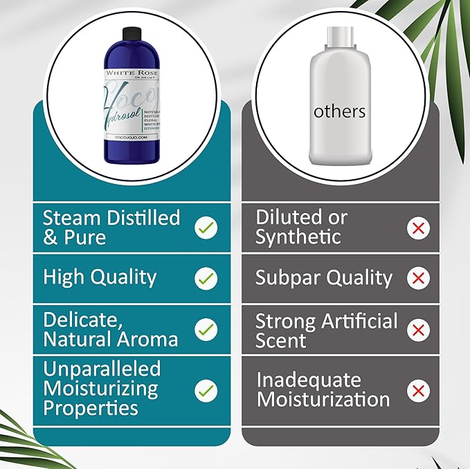 Dr Joe Lab White Rose Water Hydrosol - Pure Natural Distilled Bulgarian Rosewater Non-GMO Vegan Hydrating Toning Spray Mist Face Hair Skin Pores Locs Dreads - Packaging May Vary (32 oz)-Velvo Beauty