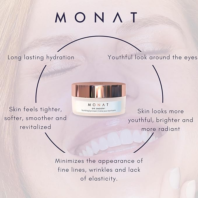 MONAT Eye Smooth™ - Rejuvenating & Hydrating Eye Cream with Plant Stem Cells and Plant Derived Squalane, 0.5 Fl Oz-Velvo Beauty