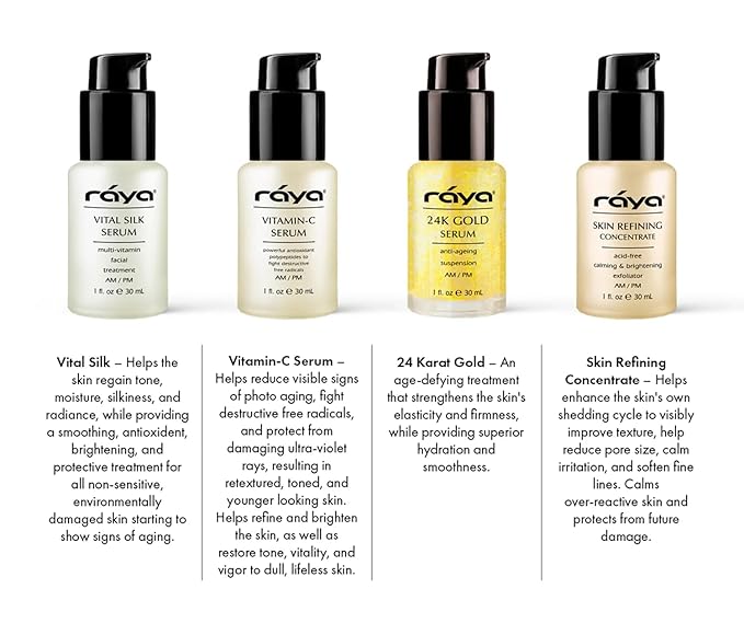 Raya Serum Kit-Velvo Beauty