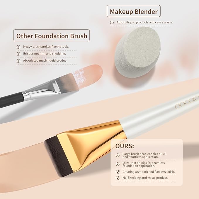 docolor Flat Foundation Brush for Liquid Makeup,Ultra Thin Liquid Foundation Brushes Premium Makeup Face Brush for Blending, Cream, Thin Foundation Brush Makeup Tool Face Foundation Flat Brush-Velvo Beauty