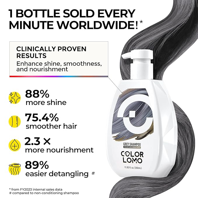 COLROLOMO Ultra Color Safe Shampoo | Help Prevent Fading & Provide Subtle Color Replenishment | Prolong Color Vibrancy and Enhance Shine | Vegan & Cruelty-Free Formula | For Grey Color Treated Hair-Velvo Beauty
