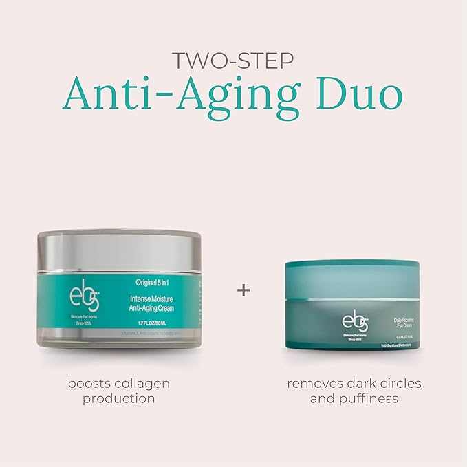 eb5 Daily Repair Eye Treatment | Under Eye Cream for Dark Circles and Puffiness | Anti-Aging Eye Cream with Peptides for Women and Men - 0.50oz-Velvo Beauty