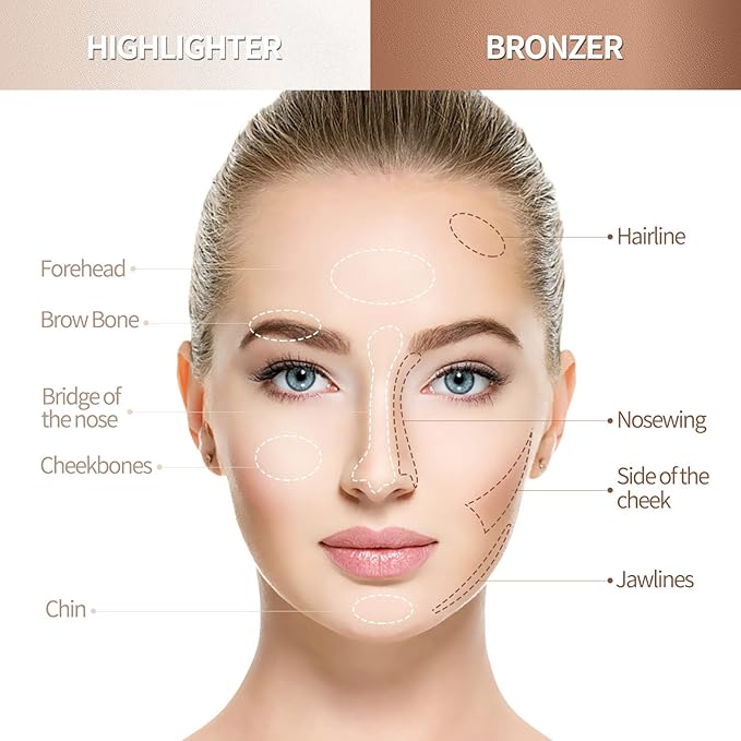4 Pcs Cream Contour Foundation Stick, Highlighter & Bronzer Pen, Face Brightens & Shades Pencil, Highlighting Shade Longwear Makeup, Highlight Bronzer Shaping Trimming Stick Cream-Velvo Beauty