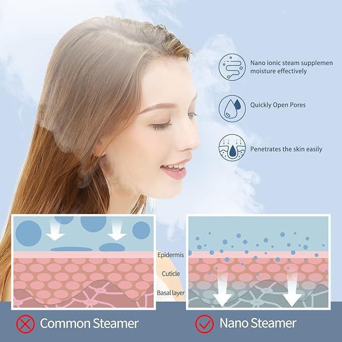 Newbealer 2in1 Facial Steamer, Hot Mist Facial Aromatherapy Humidifier Atomizer, Large Face Steamer Unclogs Pores Sinuses Moisturizing, Home Sauna Spa with Eyebrow Set (Blue, 170ml)-Velvo Beauty