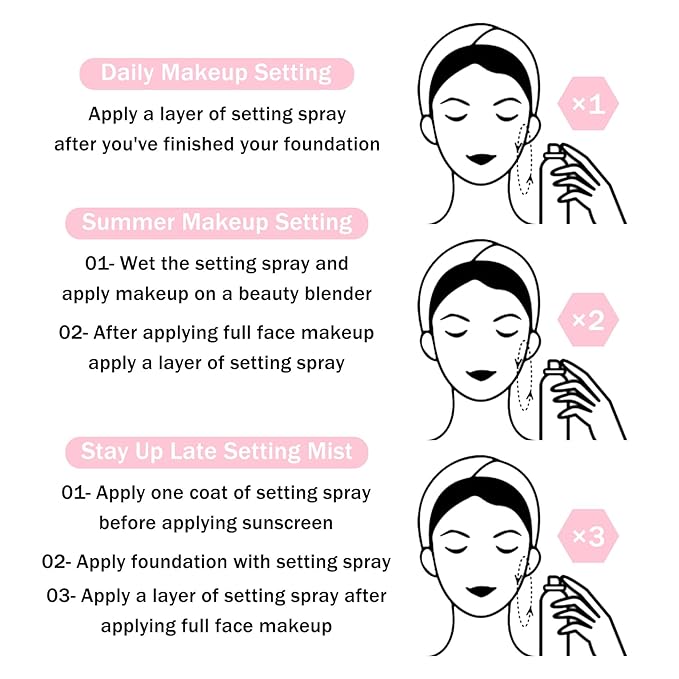 2PCS Makeup Setting Spray for Face,Waterproof Setting Spray for Makeup,Long Lasting Oil Control Finishing Holding Face Mist,Refreshing Hydrating Glossy and Matte Fixing Facial Mist Make Up Set A2-Velvo Beauty