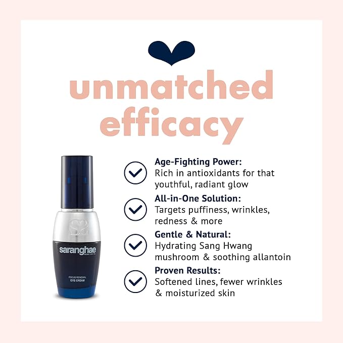 Cica Korean Under Eye Cream - Dark Circle & Puffiness Reduction, Anti-Aging Under Eye Treatment, Hydrating Niacinamide Cream for Minimizing Wrinkles – 1 Ounce by Saranghae-Velvo Beauty