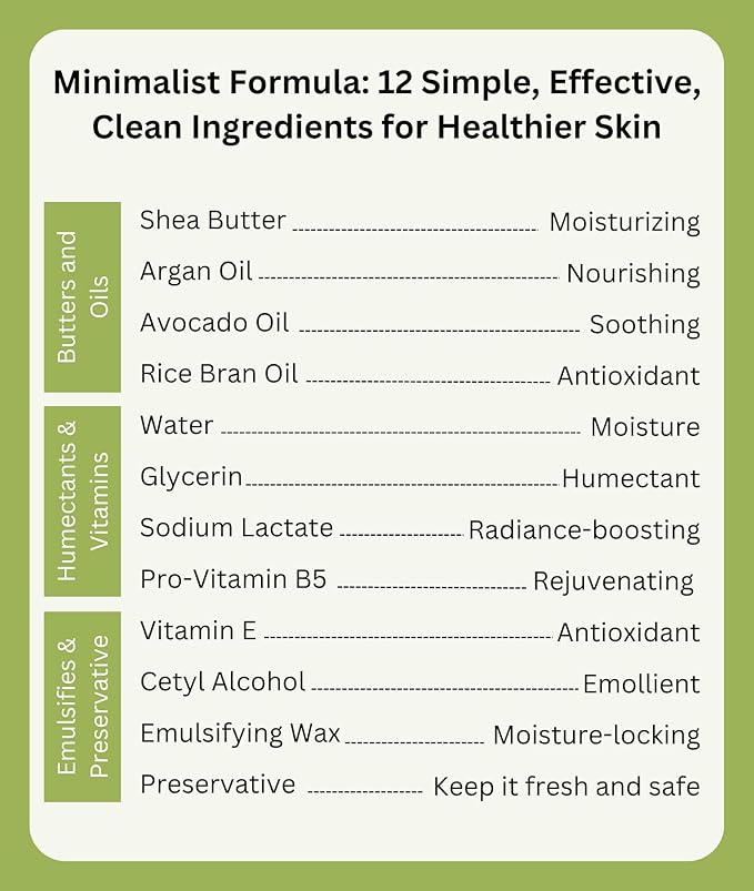 RaGaNaturals Natural Unscented Body Lotion for Dry Skin with Shea Butter and Vitamin E & B5 - Hydrating, Nourishing, Fragrance Free Hand Moisturizer With Organic Essence - For Women, Men, Kids - 8 Oz-Velvo Beauty
