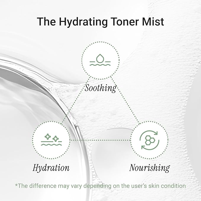 Meebak CICA Toner Spray | Korean Face Mist | Facial Spray with Centella Asiatica & Vitamin E | Soothing Face Toner for Sensitive, Oily, and Combination Skin | 4 fl oz-Velvo Beauty