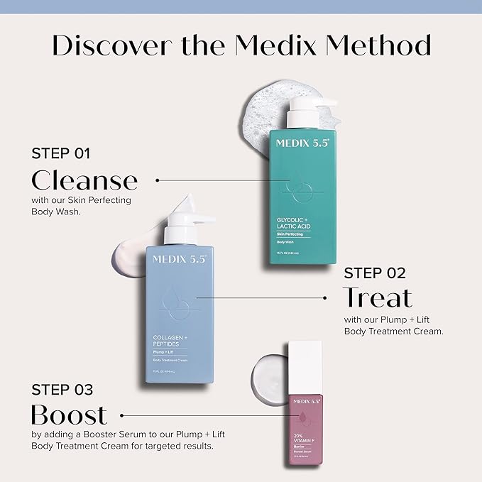Medix 5.5 Exfoliating AHA Glycolic Acid Face & Body Scrub Cleanser + Collagen Moisturizing Body Cream Lotion Skin Care 2PC Set | Alpha Hydroxy Acid & Lactic Acid Foaming Body Wash & Face Wash, 2-PC-Velvo Beauty