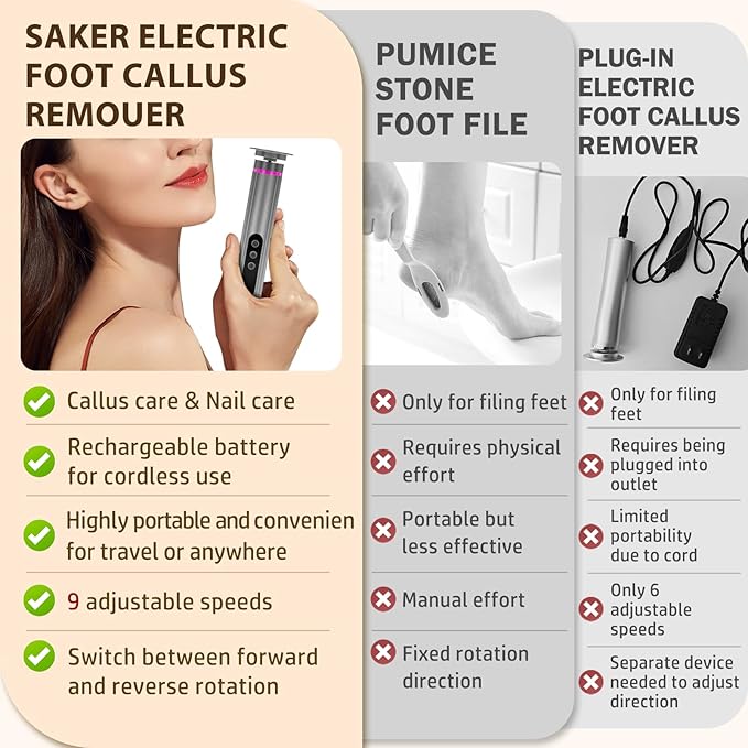 Callus Remover for feet- 2 in 1 Electric Foot File,Adjustable Speed Foot File with Sandpaper Discs & Grinding Heads, 9 Speeds Electric Foot Callus Remover, Pedicure Tools for Valentine's Day Gift-Velvo Beauty