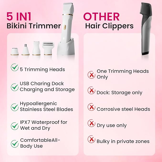 Electric Razors for Women, 5-in-1 Wet/Dry Bikini Trimmer with USB Charge Dock, Deluxe Facial Hair Removal, Wet/Dry Body Shaver for Nose Eyebrows Beard Underarm Leg Arm, IPX7 Waterproof (White)-Velvo Beauty