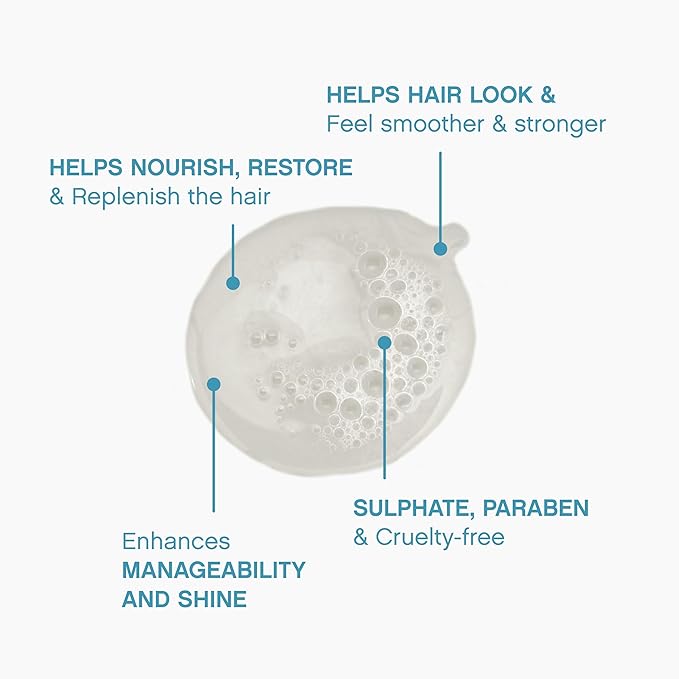 KEVIN.MURPHY REPAIR-ME.WASH - Moisturising Hair Repair Shampoo - Hydrating Frizz Control Shampoo - Sulphate & Paraben Free Hair Care - 1 L / 33.8 fl oz-Velvo Beauty