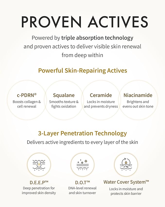 REJURAN® Dual Effect Ampoule, DOT DUAL c-PDRN® - Salmon DNA Face Serum for Deep Rejuvenation, Wrinkle Care, Firming, Skin Elasticity with Visible Anti-Aging Results. Korean Skincare (1.01 fl oz)-Velvo Beauty