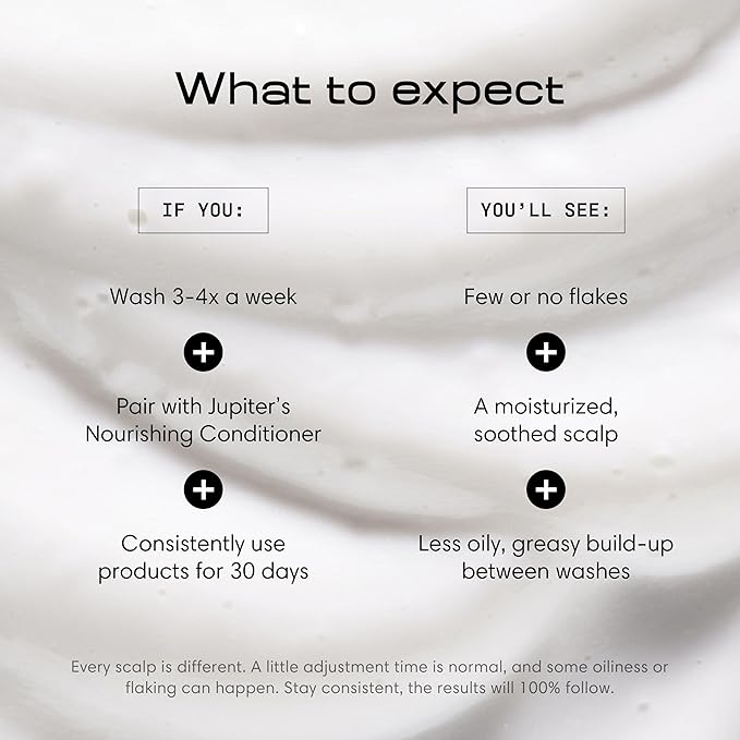 Jupiter Balancing Anti Dandruff Shampoo Duo, for Women & Men, Physician-Formulated for Flaky, Itchy, Oily, Dry Scalp, & Paraben-Free, Anti-Dandruff Shampoo with Zinc, 2 pack, 14 fl oz ea-Velvo Beauty