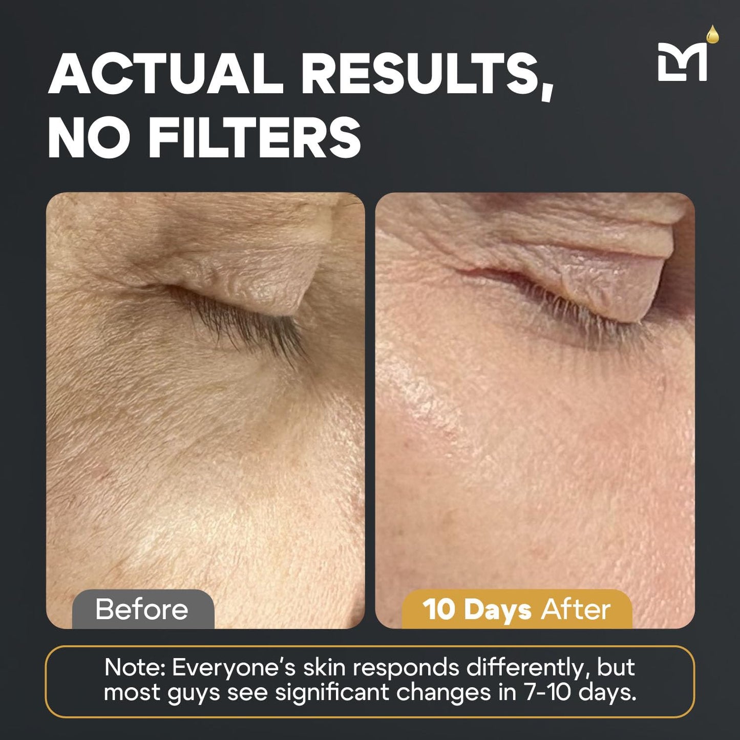 Titan Golden Anti-Aging Mens Skin Care Kit – Wash, Face Serum, Mens Face Moisturizer – Men, Skin Care Set – Dark Spots, Wrinkles, Fine Lines – Vitamin C, Peptides, Niacinamide, HA – Unscented-Velvo Beauty