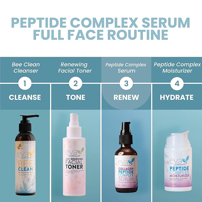 Collagen Peptide Serum for Face – Anti Aging Facial Treatment with Peptides & Hyaluronic Acid – Gentle Formula for Sensitive Skin, Microneedling Pen, Derma Roller, Skin Firming & Hydrating (2 Oz)-Velvo Beauty