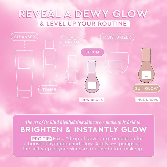 Glow Recipe Watermelon Niacinamide Dew Drops, Travel Size - Brightening, Plumping Hydrating Face Serum, Makeup Primer + Liquid Highlighter with Hyaluronic Acid - Dewy & Glowing Korean Skin Care (15ml)-Velvo Beauty