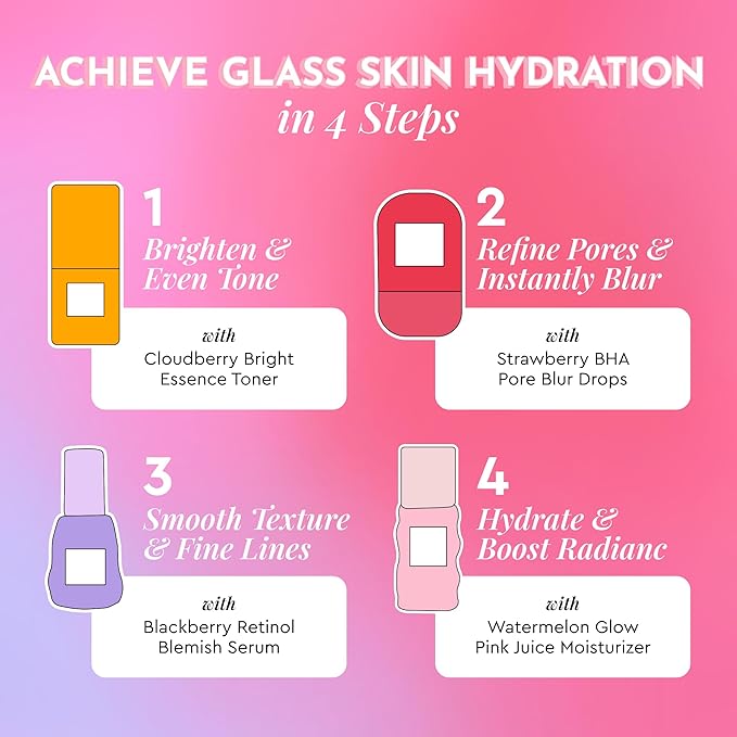 Glow Recipe Glass Skin Hydration Travel Size Korean Skincare Set - Includes Mini Cloudberry Facial Toner, Strawberry Blur Drops, Blackberry Retinol Serum & Pink Juice Moisturizer (4 Count)-Velvo Beauty