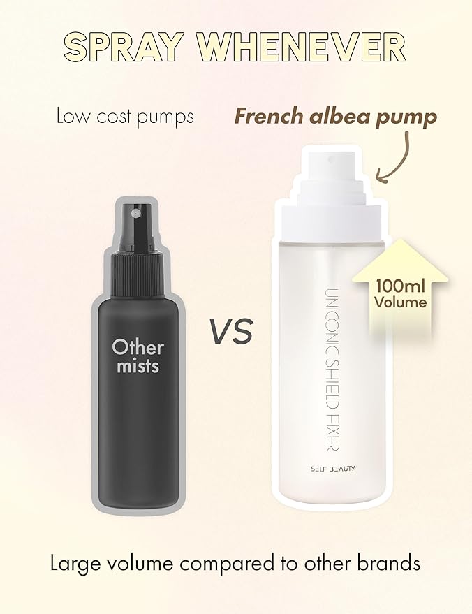 SELF BEAUTY Hydrating Matte Makeup Fixer | Long-Lasting Finish | Lightweight Microfine Mist Spray - 3.38fl.oz, 100ml-Velvo Beauty