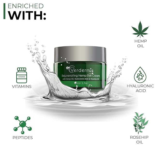 Rejuvenating Hemp Eye Cream with Hemp Oil, Hyaluronic Acid, Rosehip Oil, and Vitamins. Formulated to Treat the Sensitive Skin around the Eyes.-Velvo Beauty