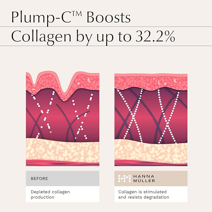 Caffeine Eye Serum - Dark Circles Under Eye Care for Women, Ordinary Eye Serum to Brighten and Reduce Appearance of Puffy Eyes, Eye Bags, Fine Lines & Wrinkles, Eye Care, Eye Serum for Anti Aging-Velvo Beauty