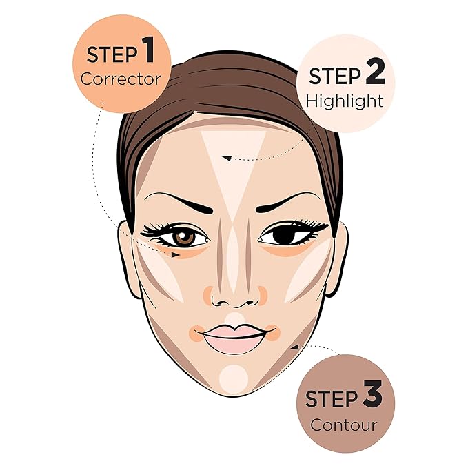 Ruby Kisses Flawless Finish with 3D Contour Cream Makeup Palette – Lightweight, Multi-Palette, Contouring Foundation, Creamy, Sculpt &Highlighting, Define Cheekbones (Light Medium)-Velvo Beauty