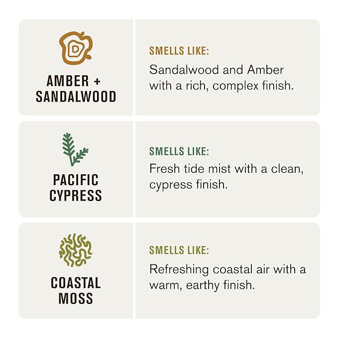 Every Man Jack Hydrating Mens Body Wash - Cleanse, Nourish, and Hydrate Skin with Naturally Derived Ingredients - Paraben Free - Amber + Sandalwood, Pacific Cypress and Coastal Moss - 3pk-Velvo Beauty